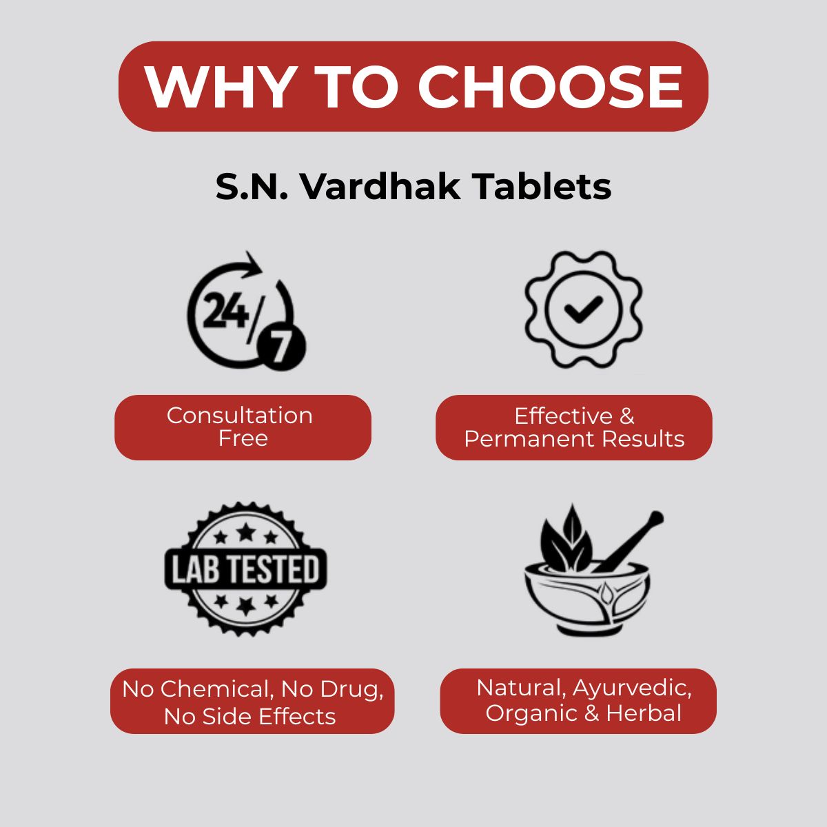 s.n vardhak