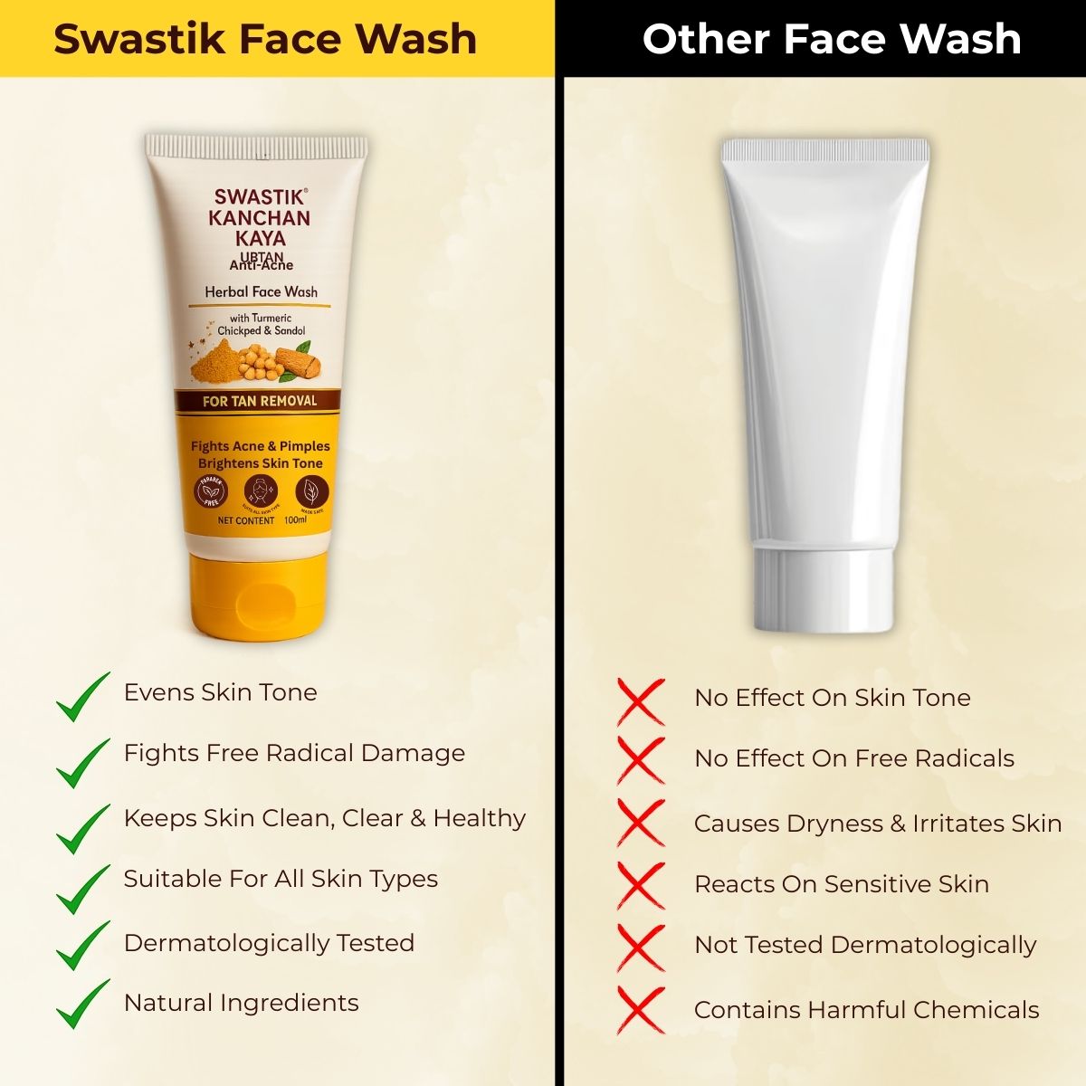 kanchan kaya (face wash)