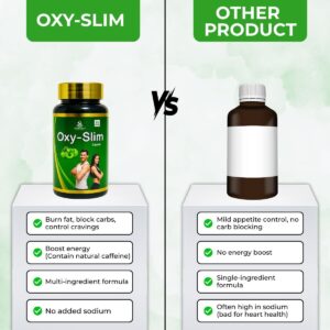weight loss weight loss capsule weight loss ayurvedic capsule fal loss fat loss capsule Best weight loss products Ayurvedic weight loss medicine Ayurvedic fat burner weight loss weight loss capsule weight loss ayurvedic capsule fal loss fat loss capsule Best weight loss products Ayurvedic weight loss medicine Ayurvedic fat burner