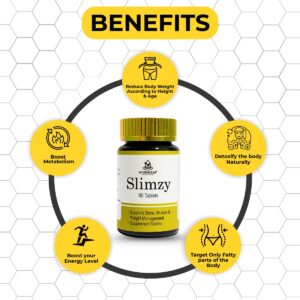 slimzy weight loss tablet slimzy weight loss tablet