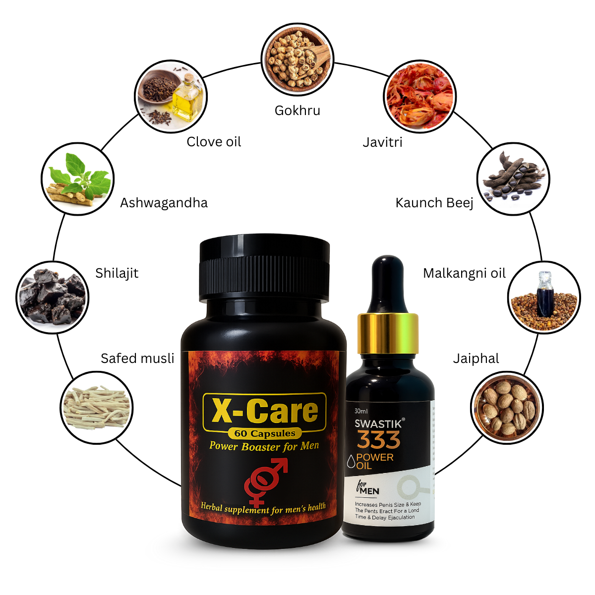 Men Wellness (combo pack)