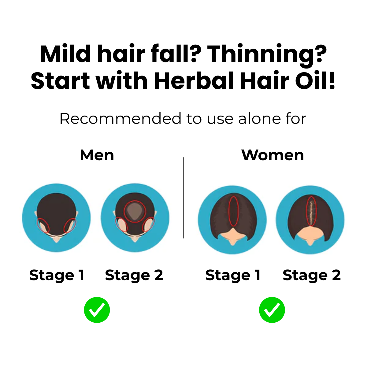 ayushleaf hair oil – ayurvedic hair oil for hair growth